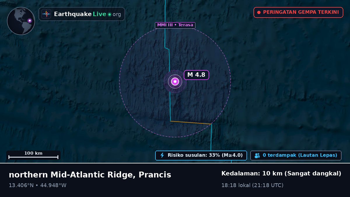 Samudra Atlantik Utara (Prancis)