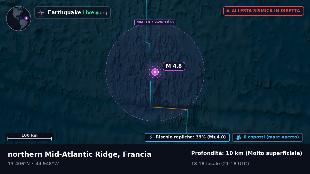 Oceano Atlantico settentrionale (Francia)