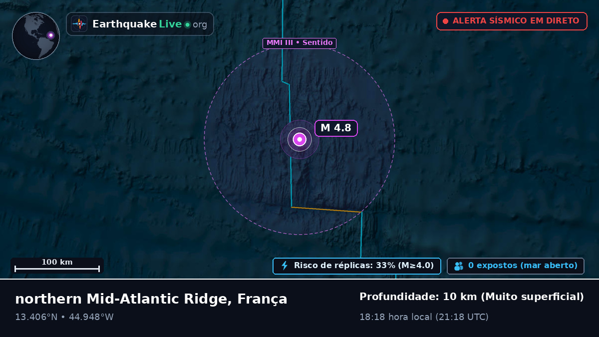 Oceano Atlântico Norte (França)