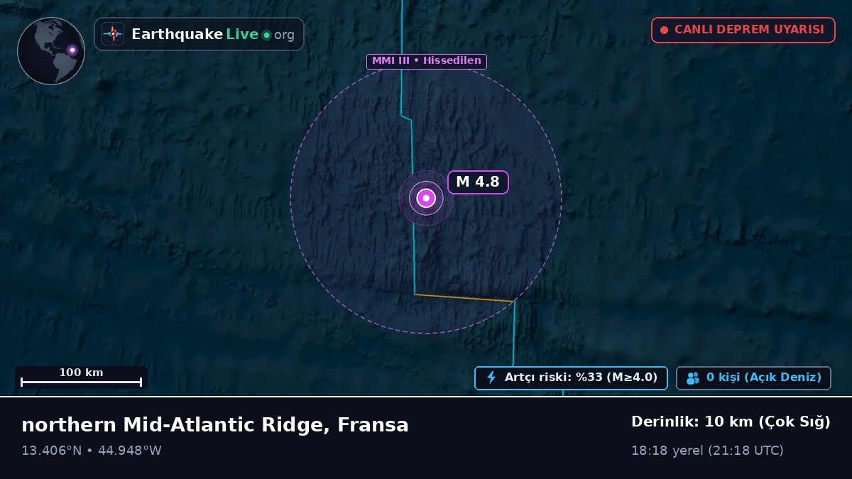Kuzey Atlantik Okyanusu (Fransa)