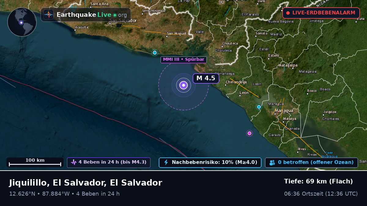 Karibisches Meer (El Salvador)