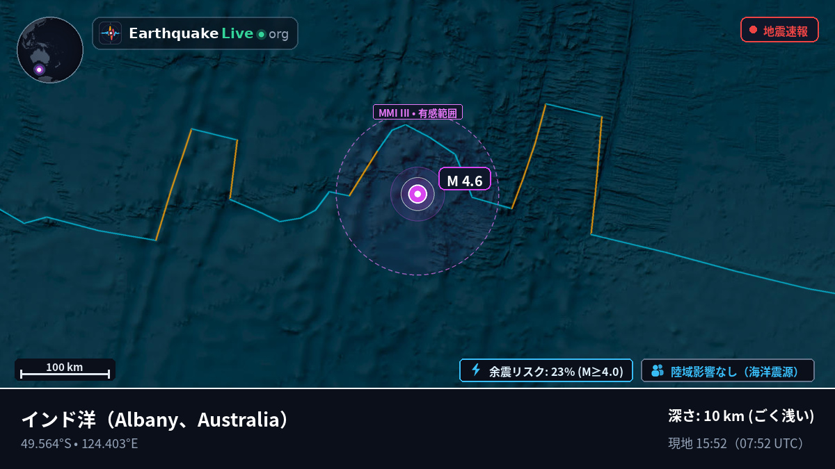 インド洋 (Australia)