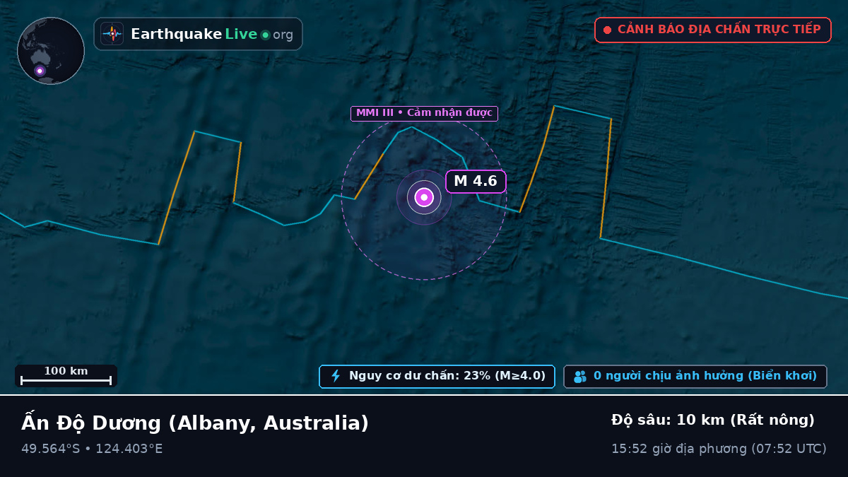 Ấn Độ Dương (Australia)