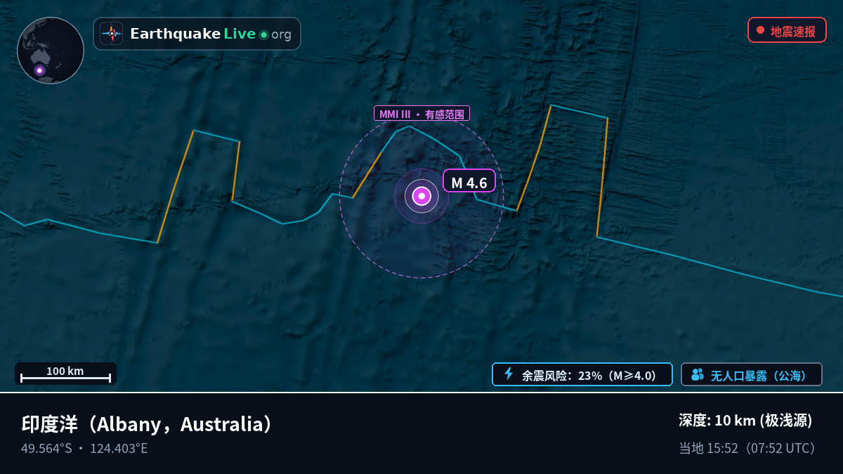 印度洋 (Australia)