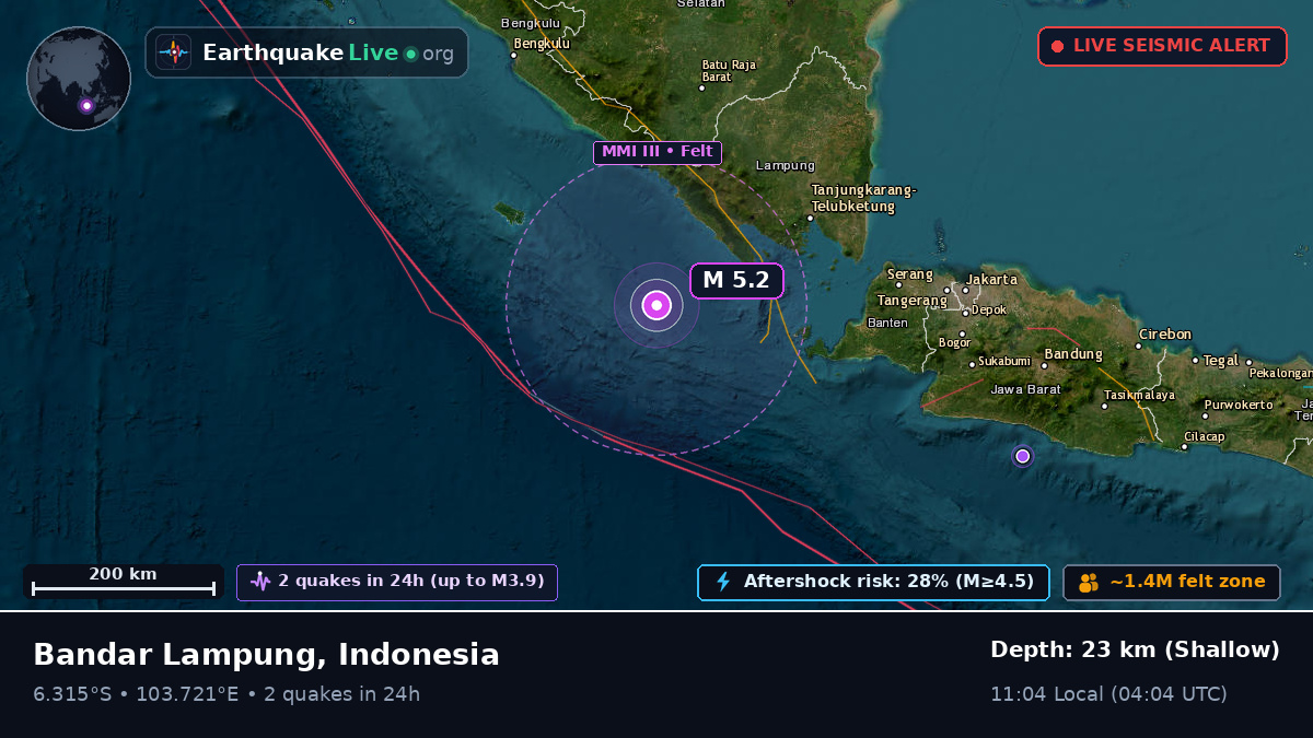 Off the coast of Bandar Lampung, Indonesia
