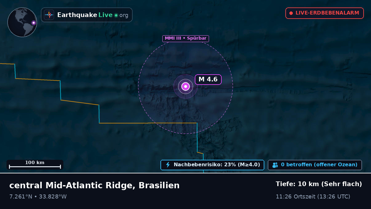 Nordatlantik (Brasilien)