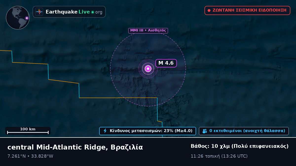 Βόρειος Ατλαντικός Ωκεανός (Βραζιλία)