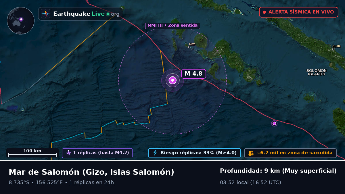 Mar de Salomón (Islas Salomón)