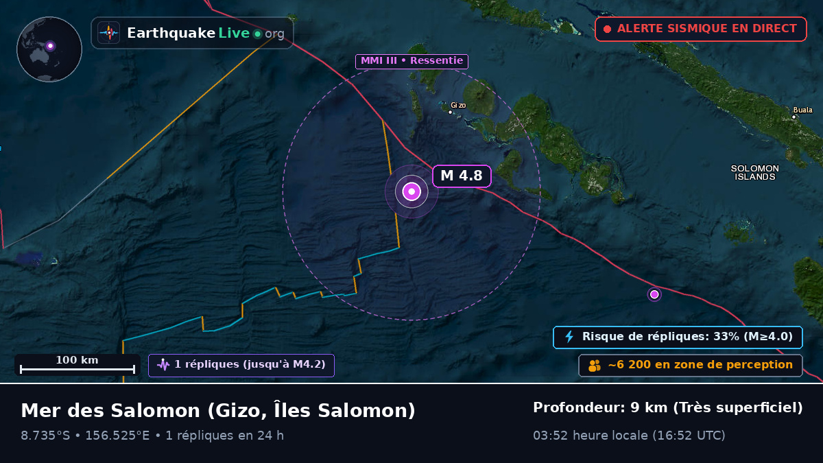 Mer des Salomon (Îles Salomon)