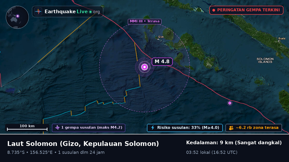 Laut Solomon (Kepulauan Solomon)