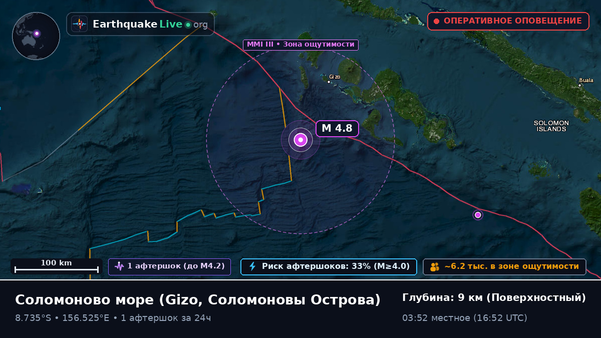 Соломоново море (Соломоновы Острова)