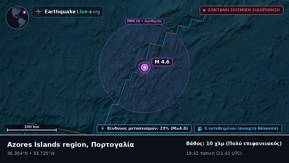 Βόρειος Ατλαντικός Ωκεανός (Πορτογαλία)