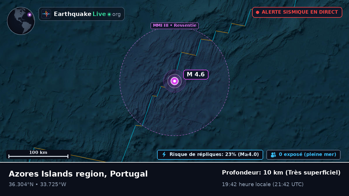 Océan Atlantique Nord (Portugal)
