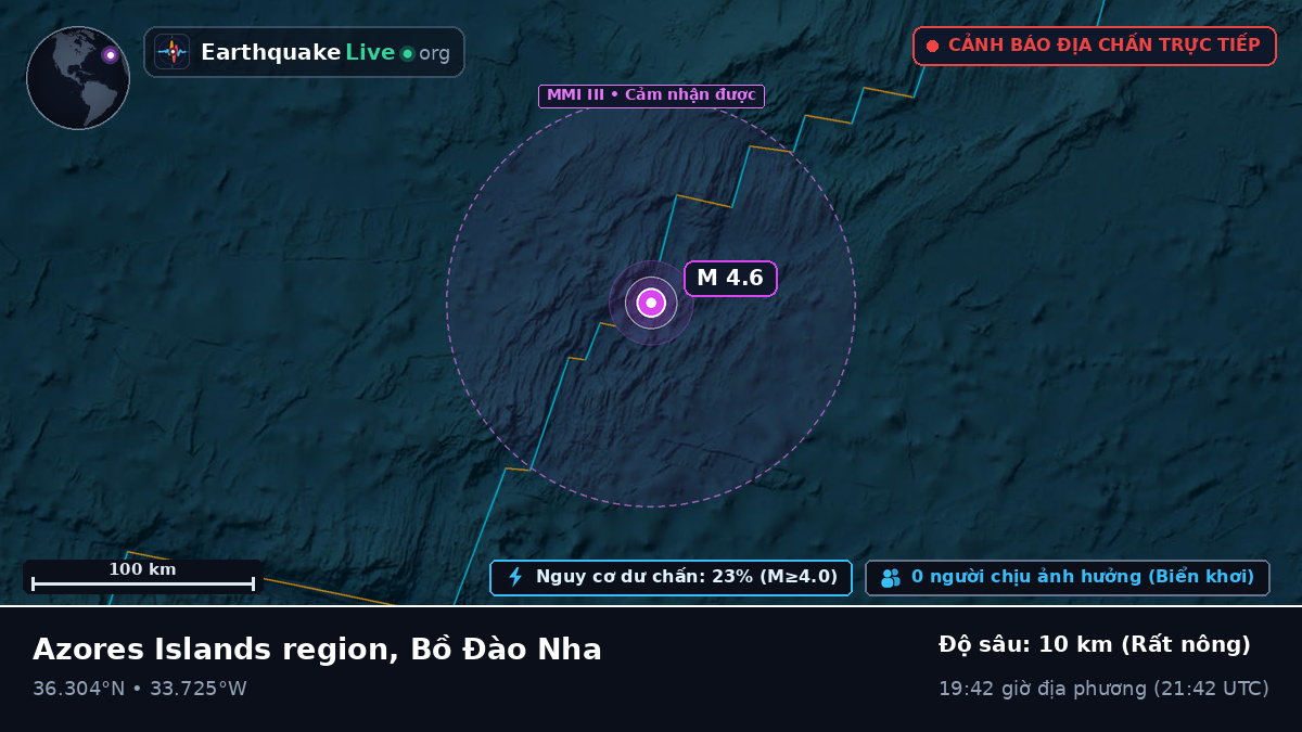 Bắc Đại Tây Dương (Bồ Đào Nha)