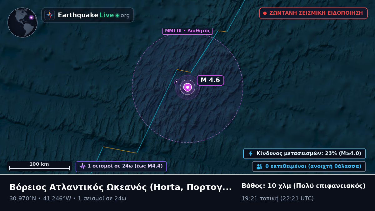 Βόρειος Ατλαντικός Ωκεανός (Πορτογαλία)