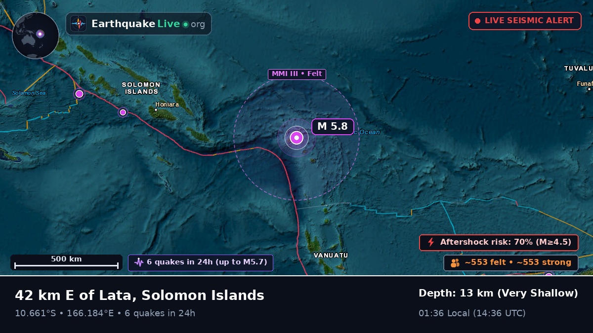 Temotu, Solomon Islands
