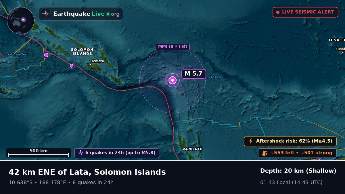 Temotu, Solomon Islands