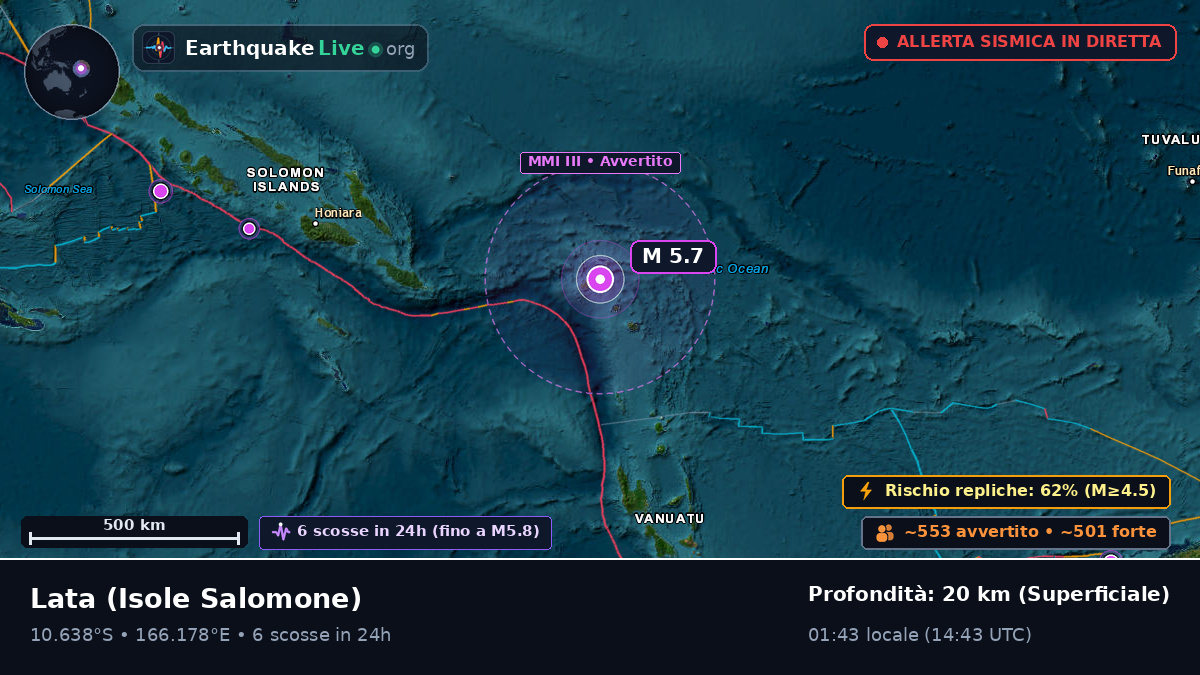 Temotu, Isole Salomone
