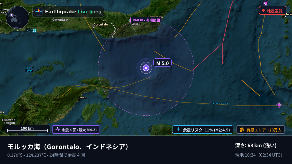 モルッカ海 (インドネシア)