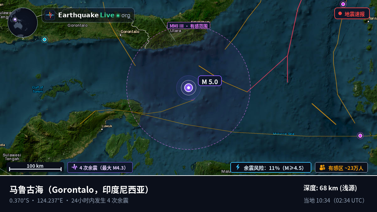 马鲁古海 (印度尼西亚)