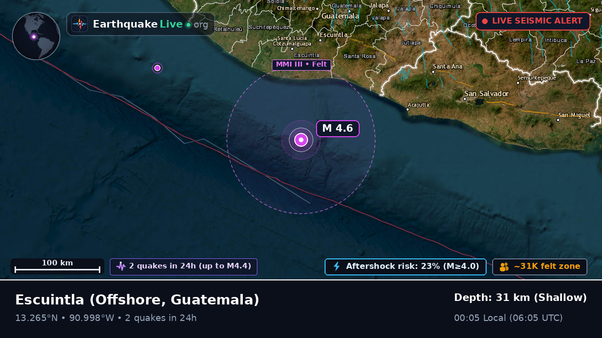 Off the coast of Escuintla, Guatemala