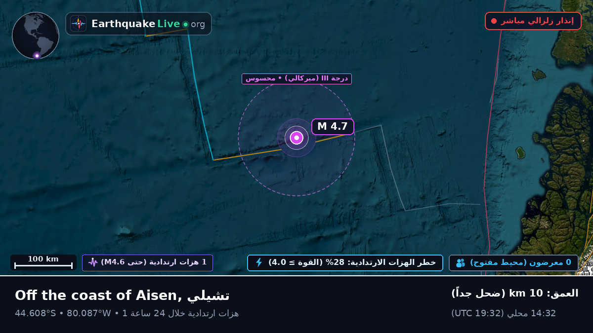 جنوب المحيط الهادئ (تشيلي)