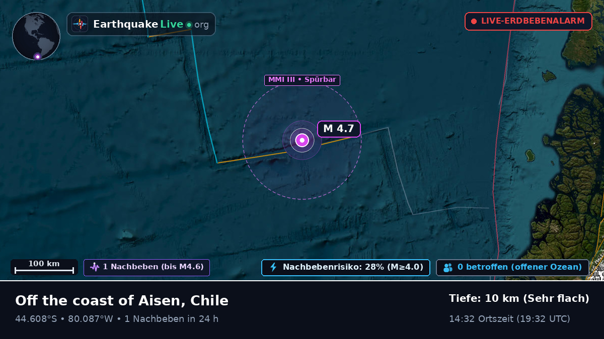Südpazifik (Chile)