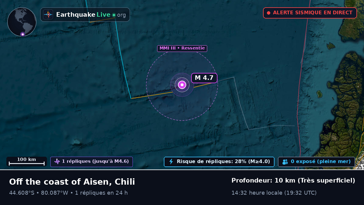 Océan Pacifique Sud (Chili)
