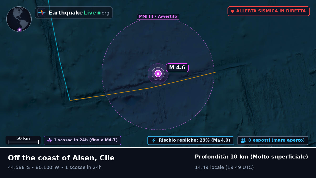 Oceano Pacifico meridionale (Cile)