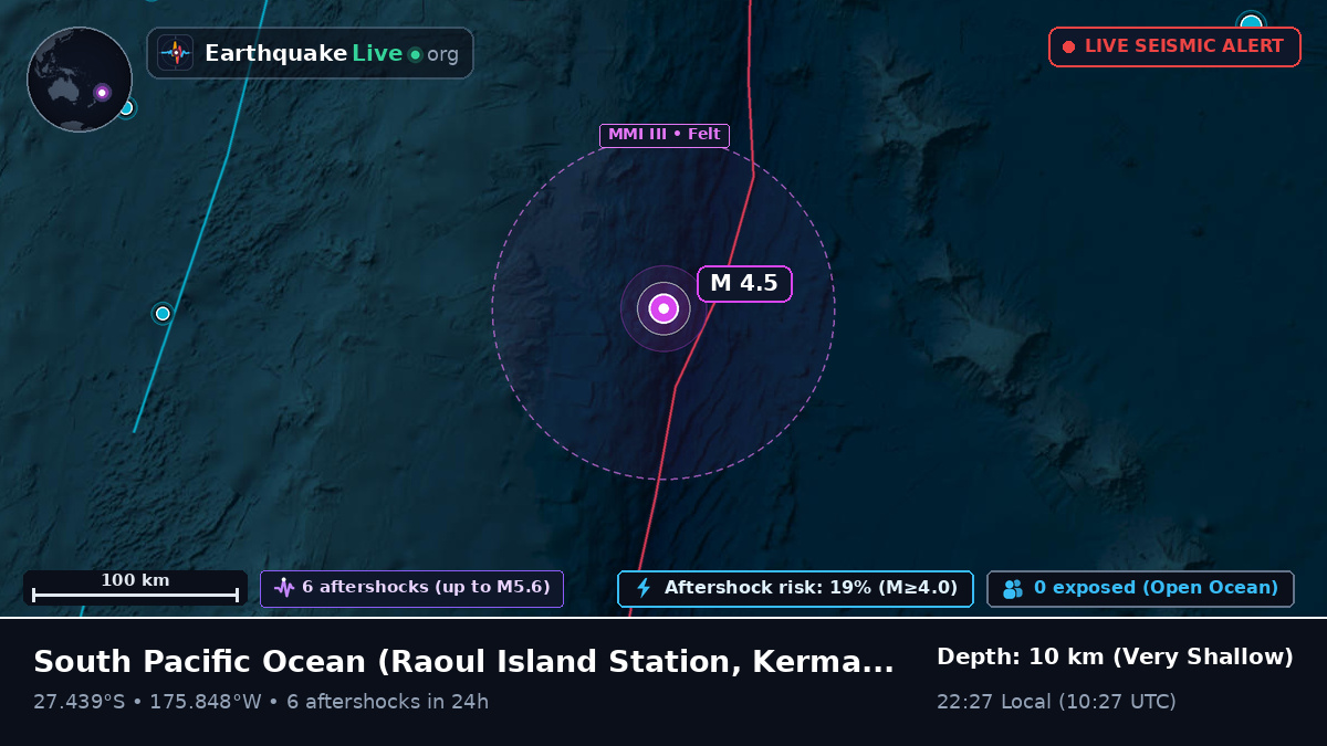 South Pacific Ocean (Kermadec Islands)