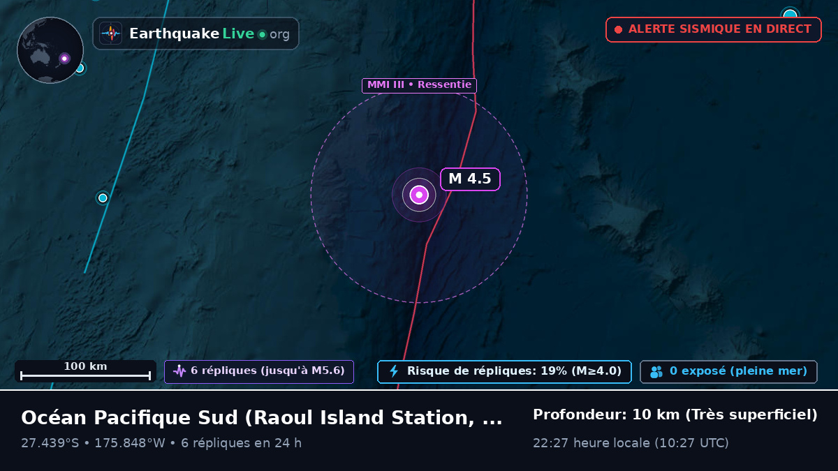 Océan Pacifique Sud (Kermadec Islands)
