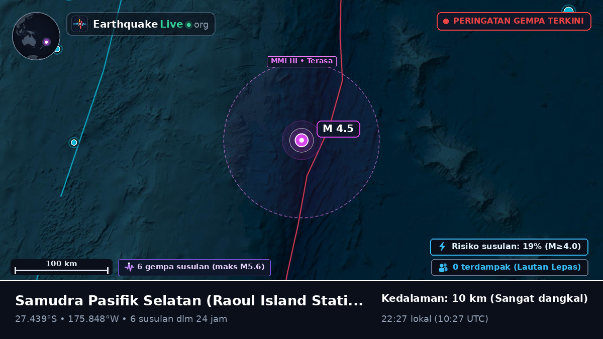 Samudra Pasifik Selatan (Kermadec Islands)