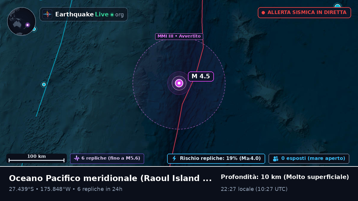 Oceano Pacifico meridionale (Kermadec Islands)