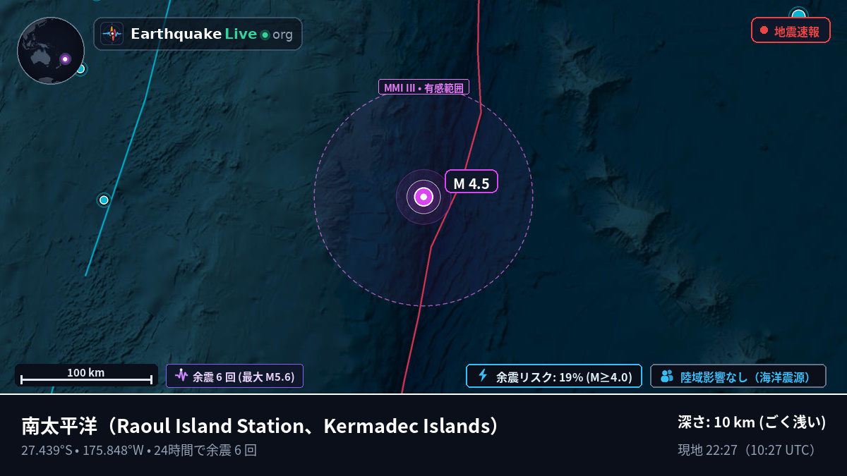 南太平洋 (Kermadec Islands)