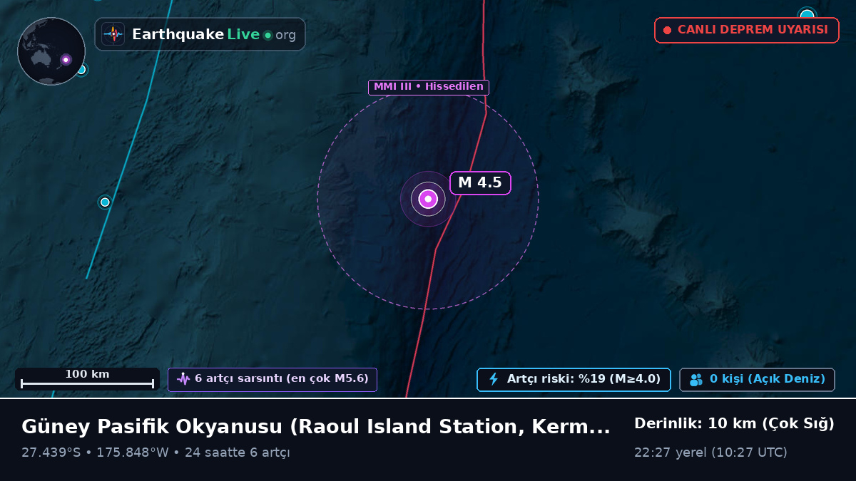 Güney Pasifik Okyanusu (Kermadec Islands)