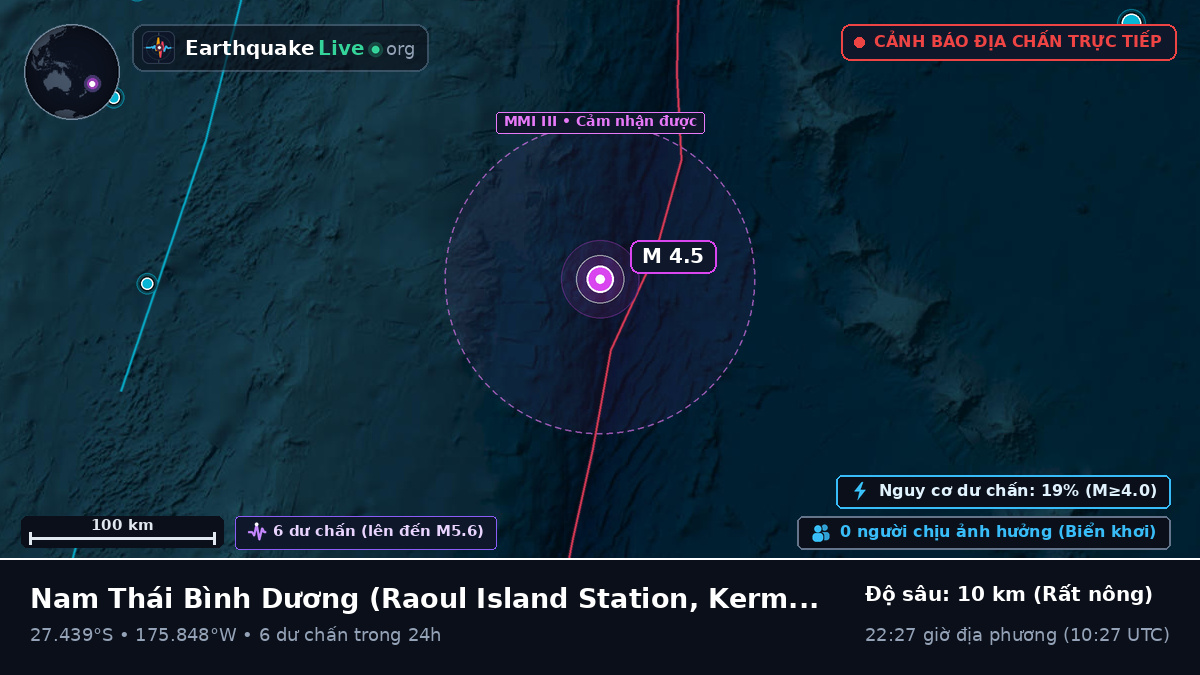 Nam Thái Bình Dương (Kermadec Islands)