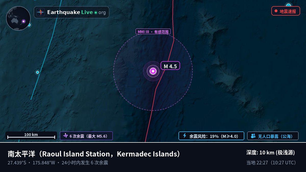 南太平洋 (Kermadec Islands)