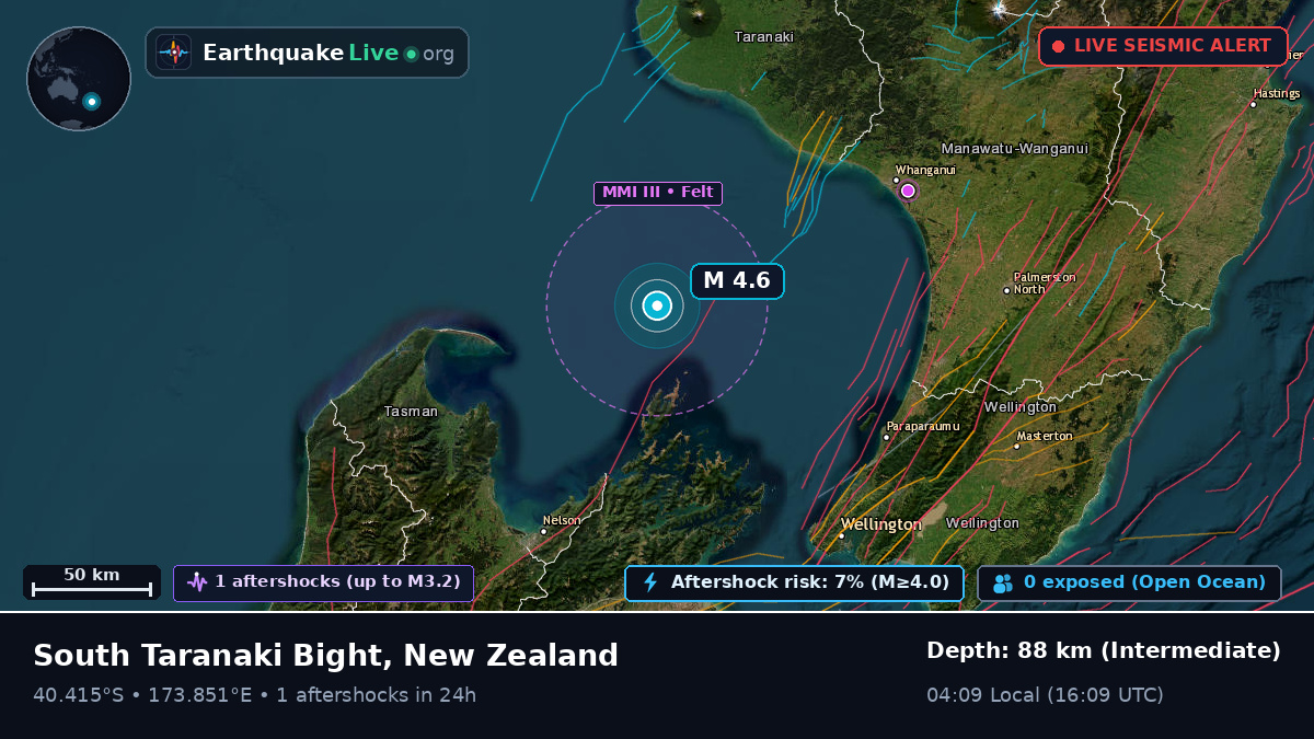 Off the coast of Nelson, New Zealand