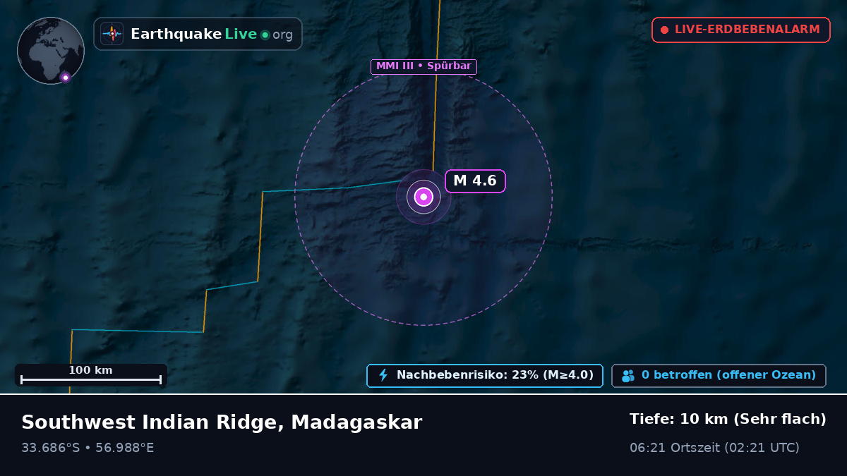Indischer Ozean (Madagaskar)