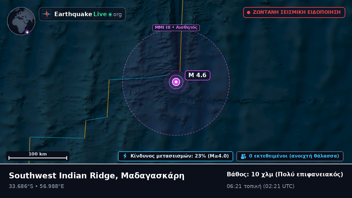 Ινδικός Ωκεανός (Μαδαγασκάρη)