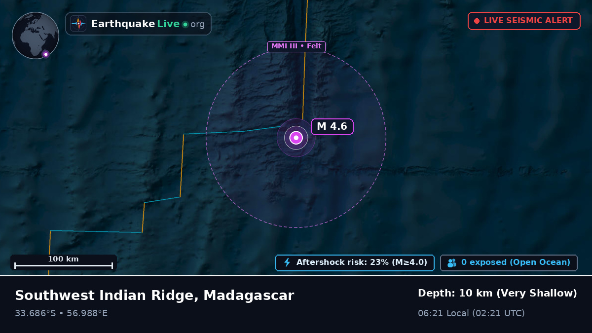 Indian Ocean (Madagascar)
