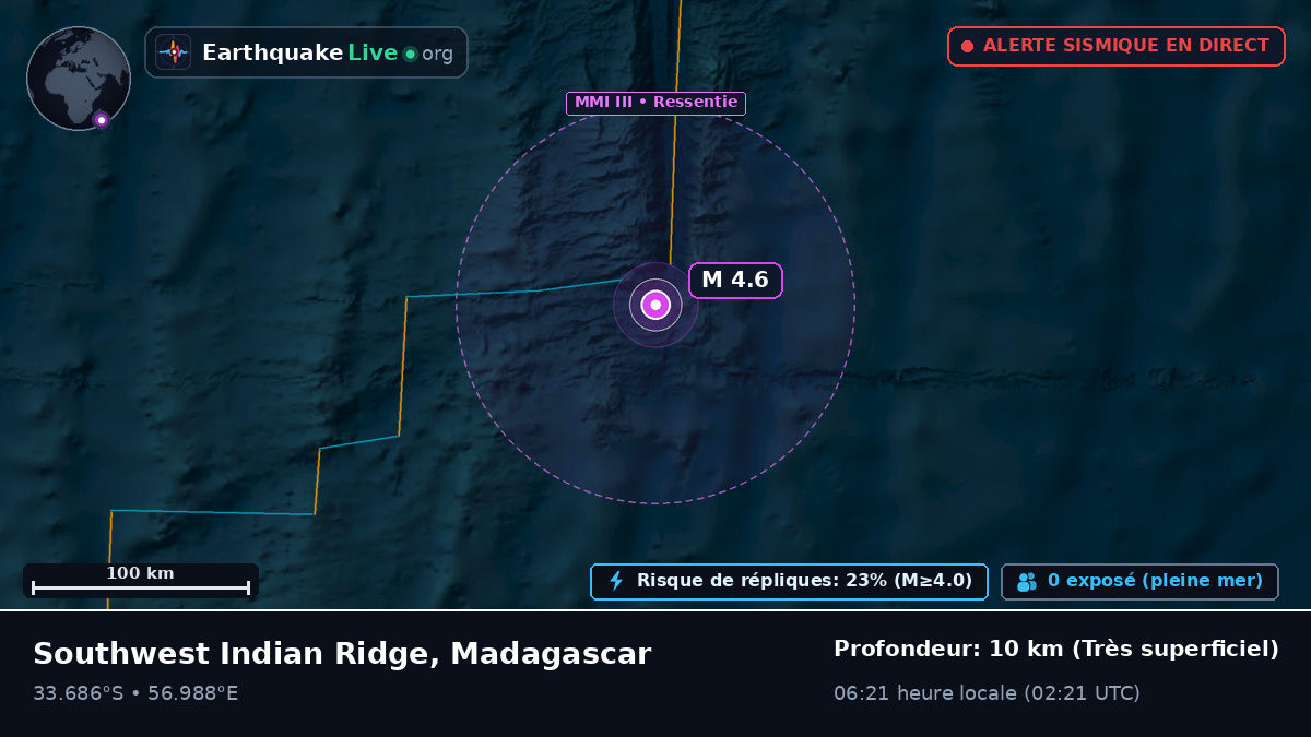 Océan Indien (Madagascar)