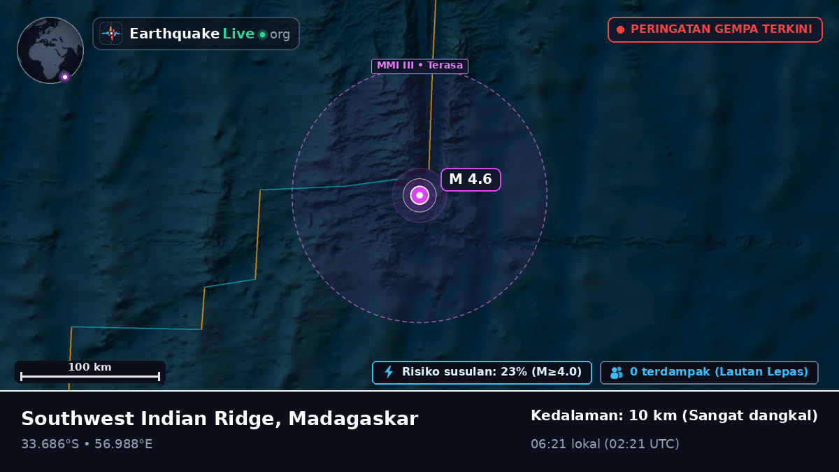 Samudra Hindia (Madagaskar)