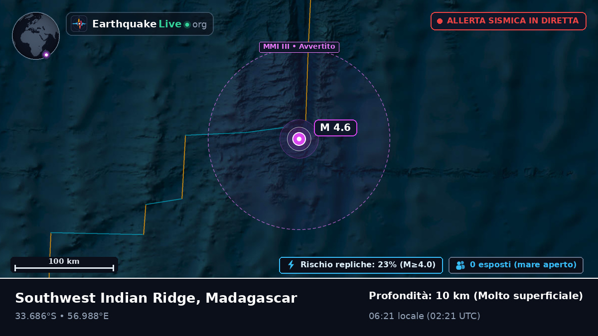 Oceano Indiano (Madagascar)