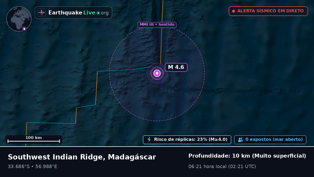 Oceano Índico (Madagáscar)