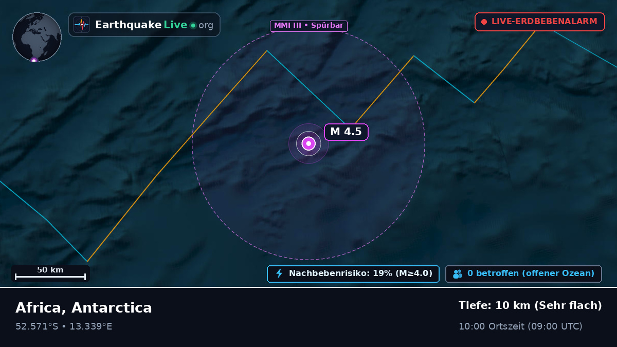 Südatlantik (Antarctica)