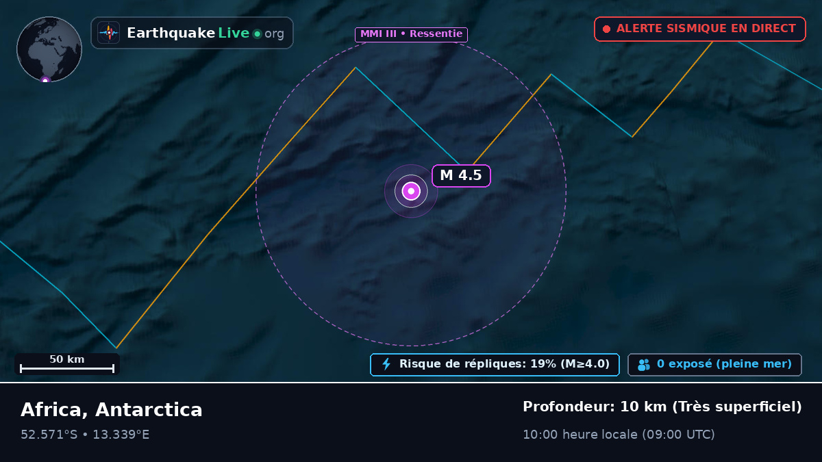 Océan Atlantique Sud (Antarctica)