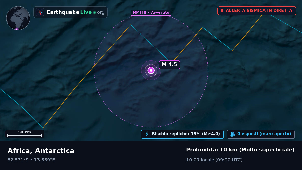 Oceano Atlantico meridionale (Antarctica)