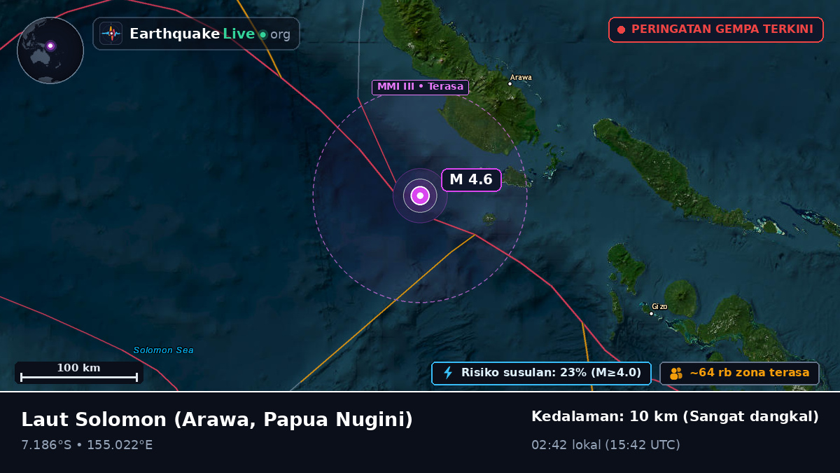 Laut Solomon (Papua Nugini)