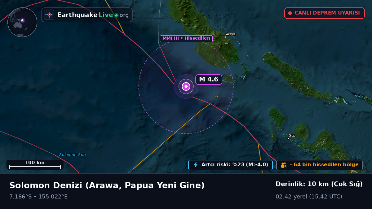 Solomon Denizi (Papua Yeni Gine)